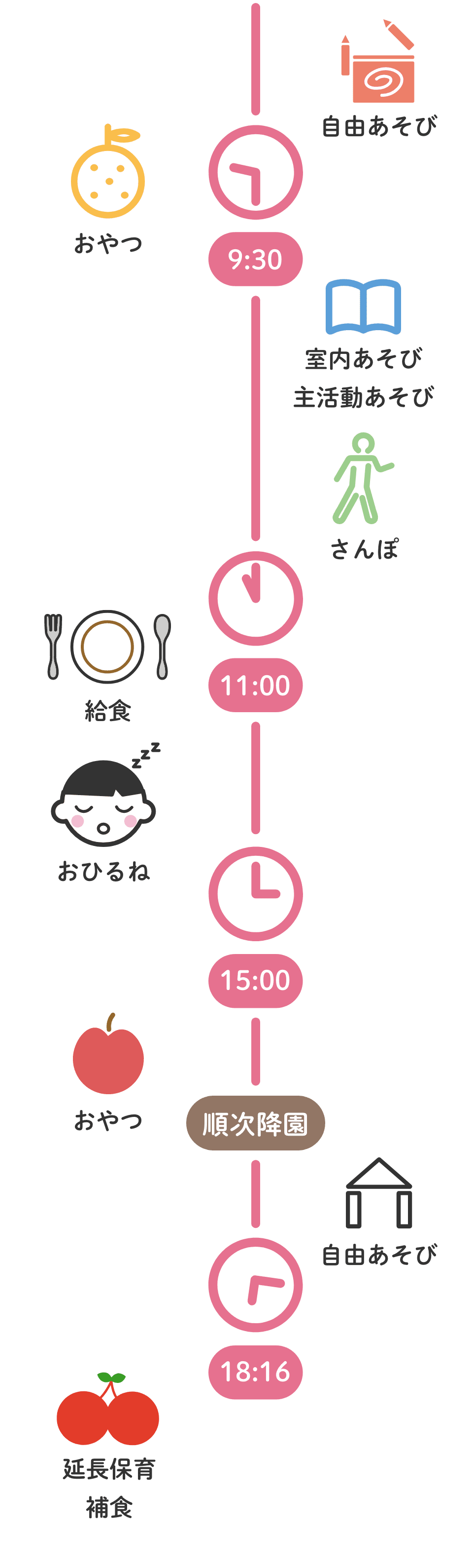 保育園の一日のスケジュール画像